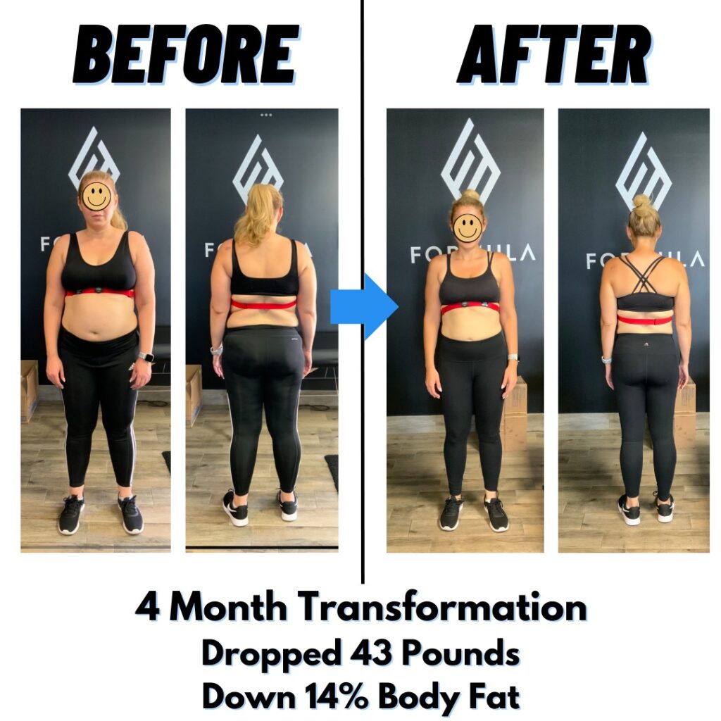 Before & After Transformation Template (IG Post) - Manifa Transformation