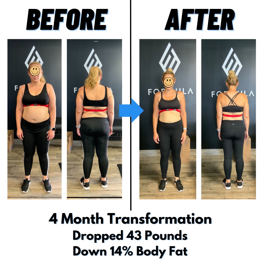 Before & After Transformation Template (IG Post) - Manifa Transformation