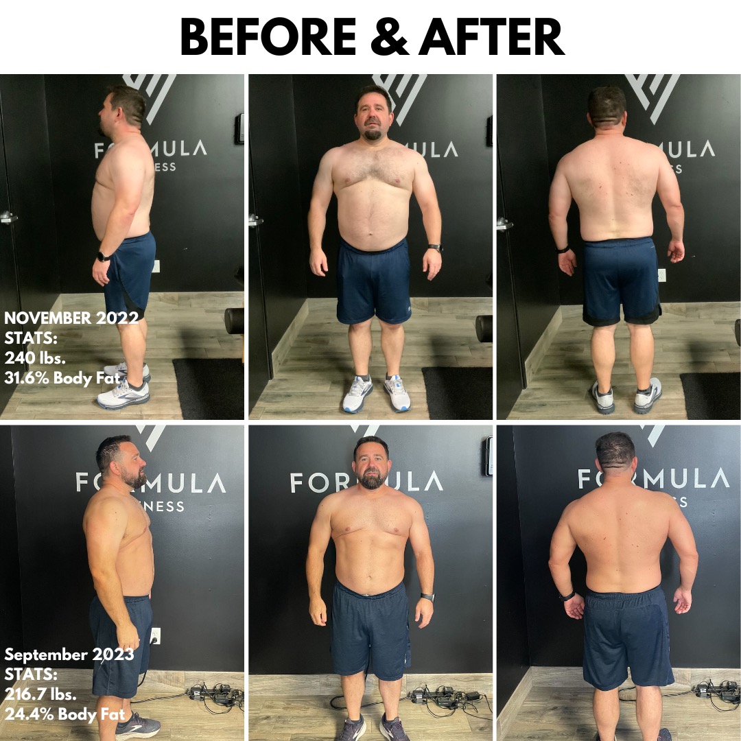 Before & After Template - Thomas Coleman